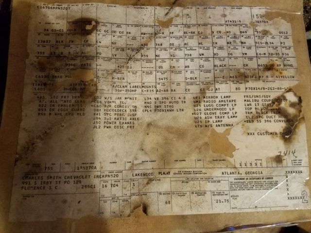 1970 Chevrolet Chevelle (Blue/Black)