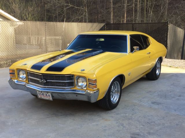 1971 Chevrolet Chevelle (Yellow/Black)