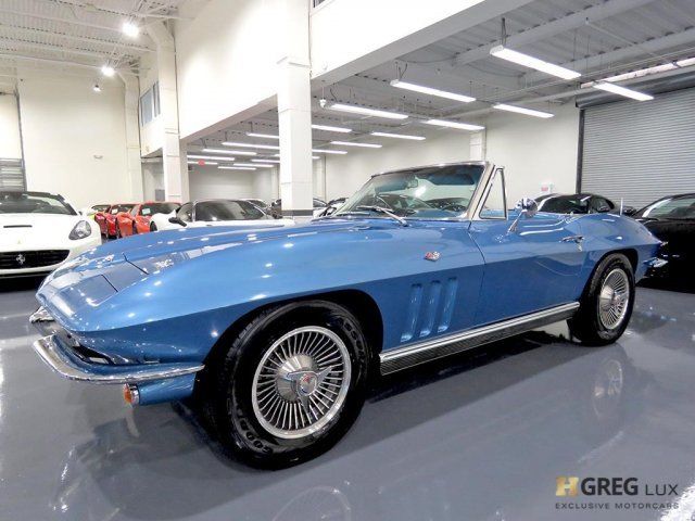 1966 Chevrolet Corvette (Blue/--)