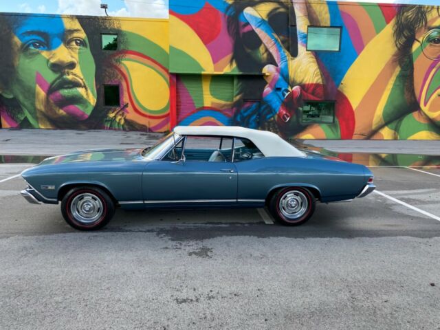 1968 Chevrolet Chevelle (Blue/Blue)